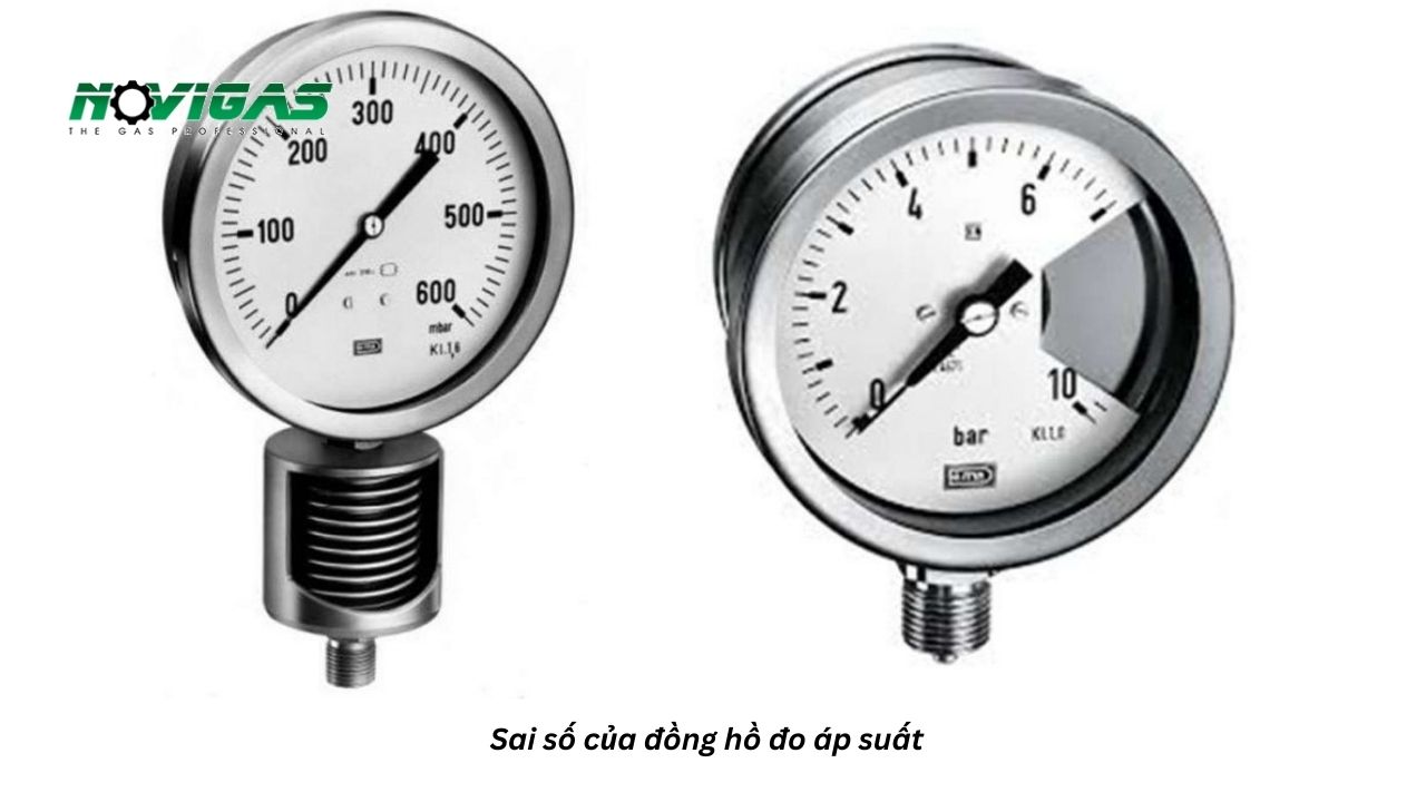 Sai số của đồng hồ đo áp suất